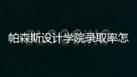 帕森斯设计学院录取率怎么样？