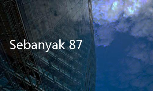 Sebanyak 879 Jamaah Calon Haji Kota Tangerang Sudah Berangkat ke Tanah Suci